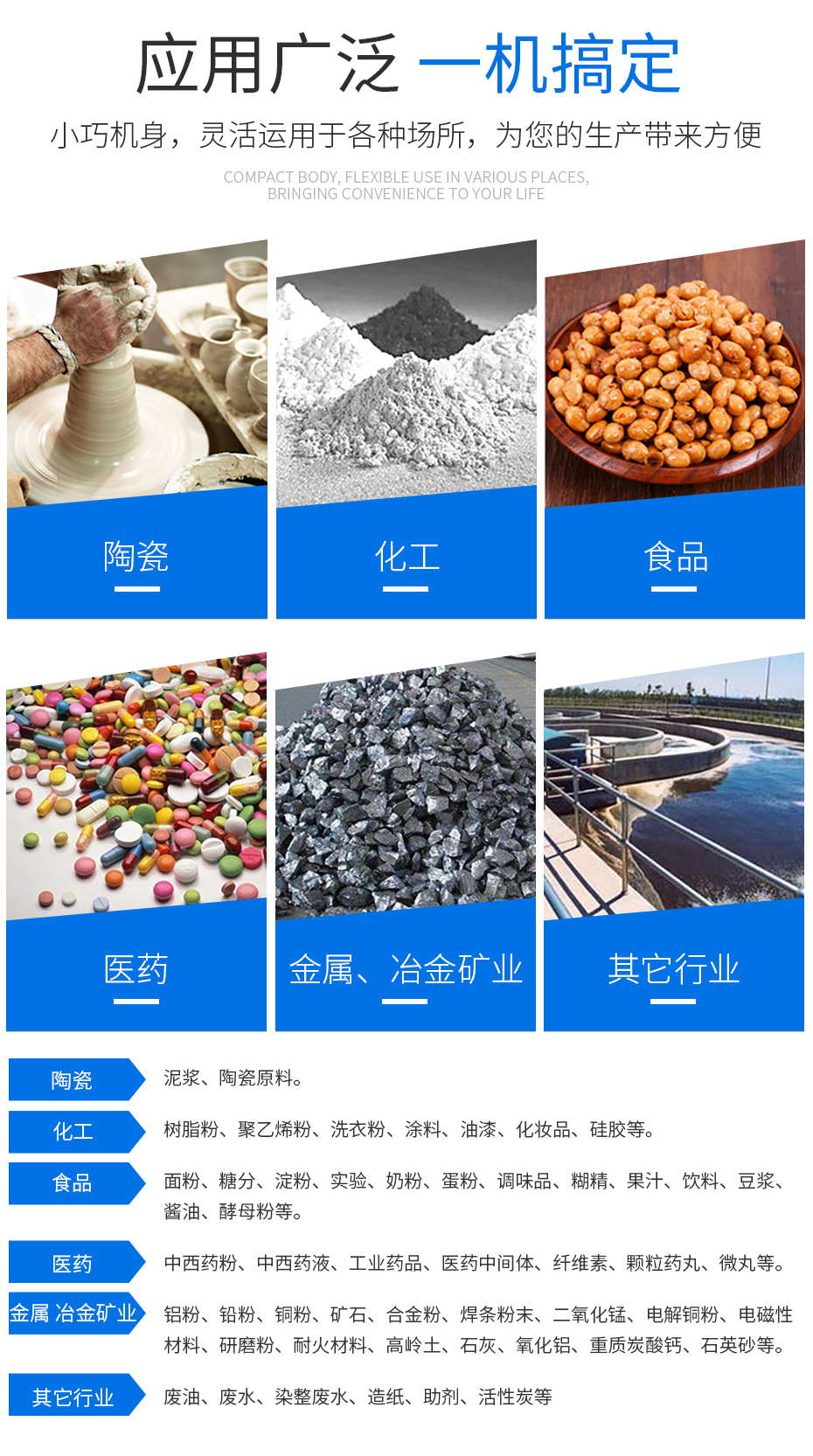 6、應(yīng)用范圍